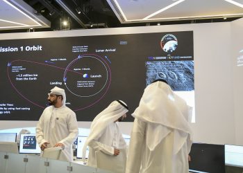 Space Economic Zone Program