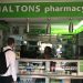 Complete List of Haltons Pharmacy Branches in Kenya
