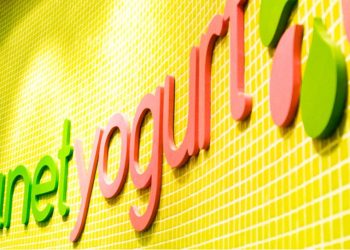 List of Planet Yogurt Branches in Kenya