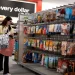 6 Retail Trends to Watch in 2026: A Deep Dive Into What’s Next