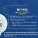 How to Solve Kenya Power Token Meter Bypass Error: All You Need to Know