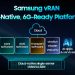 Samsung’s vRAN Commercial Call Marks a Turning Point for Cloud-Native Mobile Networks