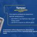 How to Solve Kenya Power Token Meter Tamper Error: A Complete Guide to Troubleshooting and Resolution